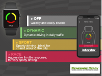 Jeep Renegade Throttle Controller - InterStar PowerPedal