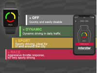 Jeep Renegade Throttle Controller - InterStar PowerPedal