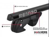 Jeep Renegade Roof Rack Cross Bars - for models w/ factory roof rails - Black